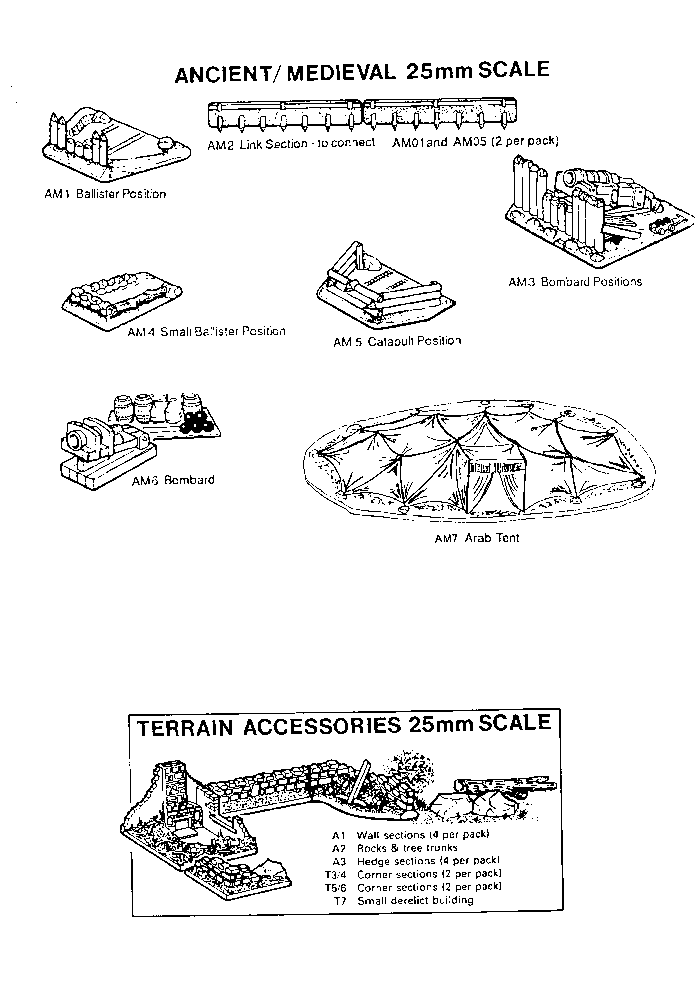 Mainly Military Catalogue Page #12 (Takes Appx 15-20 seconds to download)
