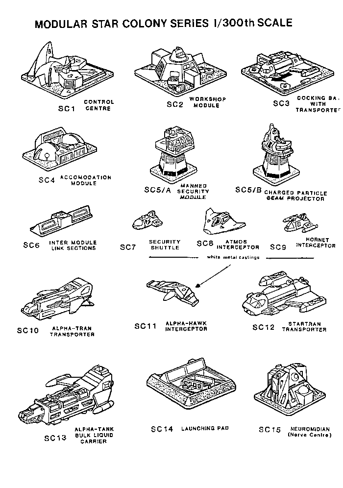Mainly Military Catalogue Page #13 (Takes Appx 15-20 seconds to download)